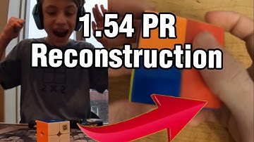 1.54 OFFICIAL 2x2 PR average reconstruction! (+ My thoughts)