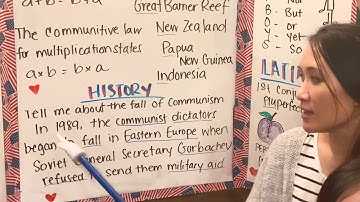 CC Cycle 2 Week 22 History