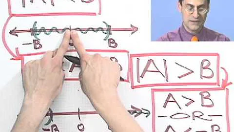 Solving Absolute Value Inequalities