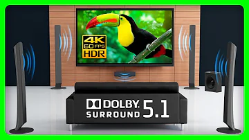 The BEST Dolby 5.1 Surround Sound Demo! Nature Sounds 🍃