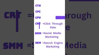 Acronyms of Digital Marketing | Abbreviations of Digital Marketing | #shorts
