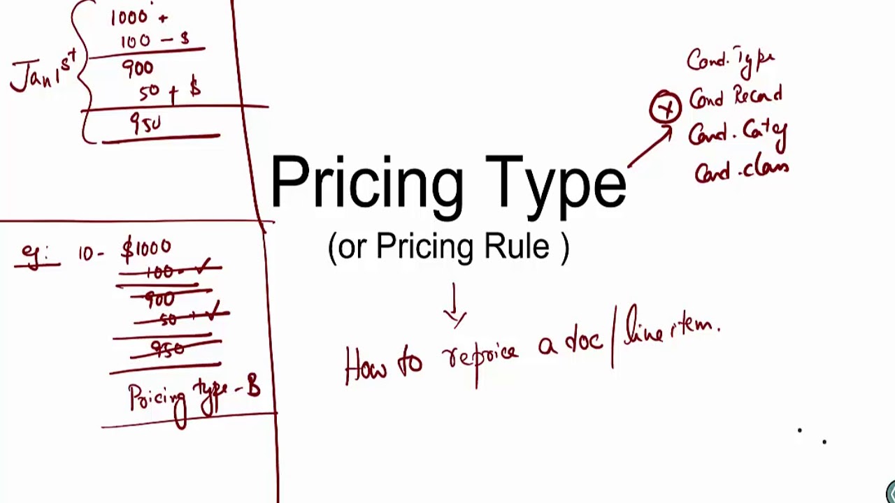 SAP HANA SD Advanced Training 3.5 Pricing  Recap