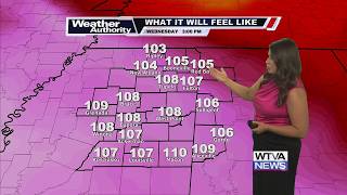 EXTREME HEAT Hot and Humid with rain chances in the forecast