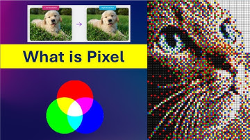 What is Pixel in Hindi | Camera | Image Processing