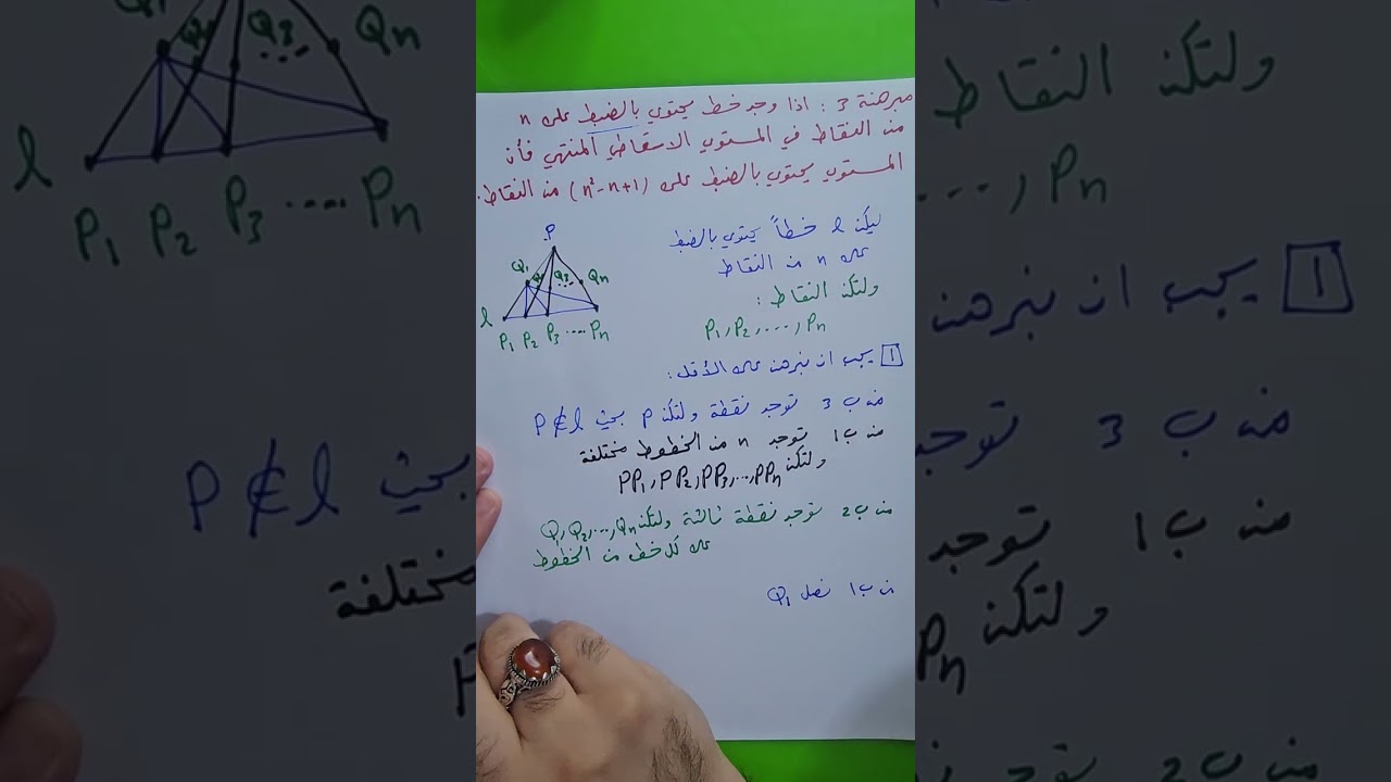 مبرهنة 3 (اذا وجد خط يحتوي على n من النقاط فأن المستوي الاسقاطي يحتوي بالضبط n^2-n+1 من النقاط).نوار
