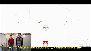 Human Detection using Laser Range Scanner (Result-2) embrace