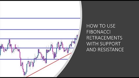 HOW TO USE FIBONACCI RETRACEMENTS WITH SUPPORT AND RESISTANCE