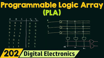Programmable Logic Array (PLA) | Easy Explanation