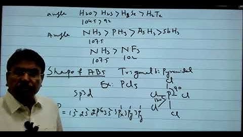 shape of molecules and covalent bond theory valence bond and molecules orbital theory by spsc UK.