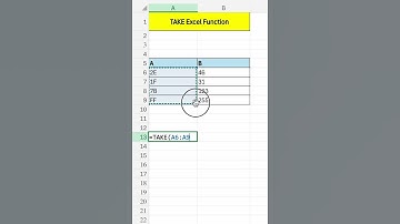 TAKE Function Excel | Extract Rows And Columns From Array #rows #column #array #take #excel #learn