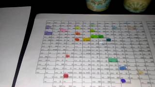 Copic marker hand color chart