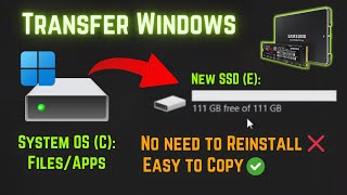 How to Clone a Hard Drive or SSD Without Reinstalling Windows OS! How to Clone a Hard Drive or SSD Without Reinstalling Windows OS!