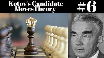 Chess World.net: Chess Strategy (or lack of!) -  Kotov
