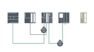 19 - The TIA Portal - Communication methods (English)