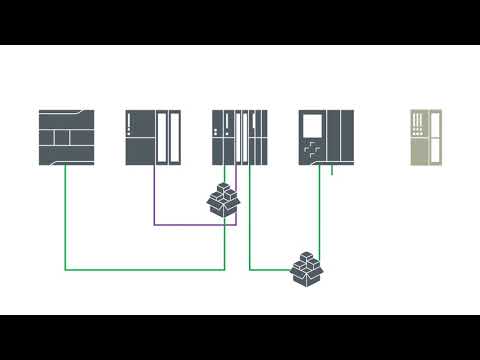 19 - The TIA Portal - Communication methods (English)