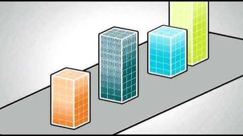 IBM Netezza | Understanding Analytic Workloads