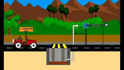 Eco friendly Electricity generation from speed breakers