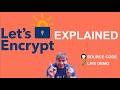 Let's Encrypt Explained: Free SSL