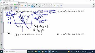 Nov 17   Linear, Quadratic and cubic regressions