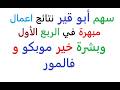 نتائج اعمال مبهرة في ابو قير وبشرة خير لكل من موبكو و فالمور احد اهم اسهم البورصة المصرية