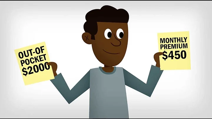 Maximum Out-of-Pocket Explained