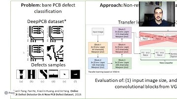 Binary and Multi-label Defect Classification of Printed Circuit Boards based on Transfer Learning 1m