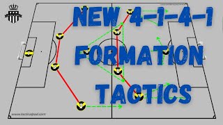 4141 Formation Tactics 2021 | Positional Dominance