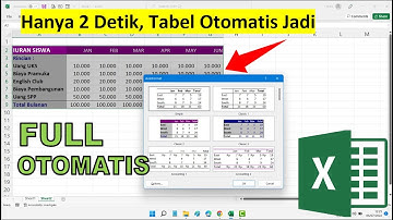 Cara Membuat Tabel Otomatis di Microsoft Excel | Auto Format