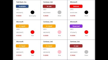How to Create Responsive Gallery in PowerApps | Canvas App