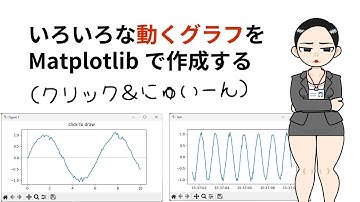 リアルタイムに動くグラフをMatplotlib(Python)で作成する実況動画
