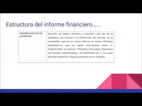 Video: ¿Qué contenidos se incluyen normalmente en un informe financiero?