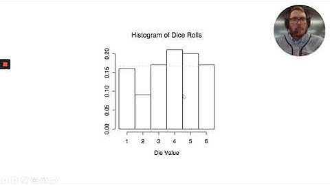 Section 1.2 - Histograms