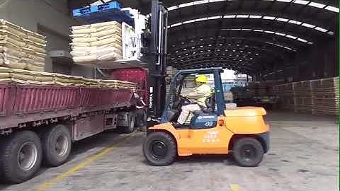 How to Handle Forklift Inverta Push