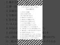 人生で忘れてはいけない15の数字 #shorts #short #shortsvideo #shortvideo #名言 #格言 #名言集 #自己啓発 #教養 #知識 #面白い #知恵袋 #脳トレ