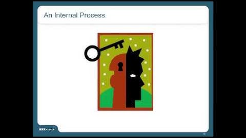 MBTI® Type, Learning Style, and Student Retention