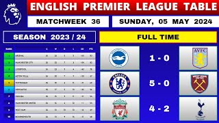 ENGLISH PREMIER LEAGUE TABLE UPDATED | EPL TABLE STANDINGS TODAY - Matchweek 36 | EPL 23/24
