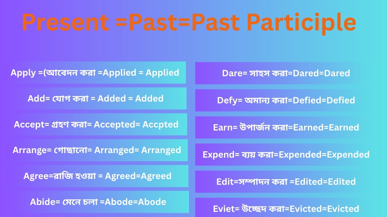 FORM OF VERBS Present Past Past-Participle Full Vedio 1-5 - YouTube