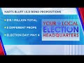 Residents within Harts Bluff ISD to vote on $19.1 million bond