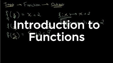 An Introduction to Functions | O Level Additional Mathematics