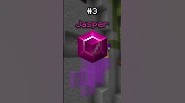 Top 5 Mining Methods For Money In 2025 (Hypixel Skyblock)