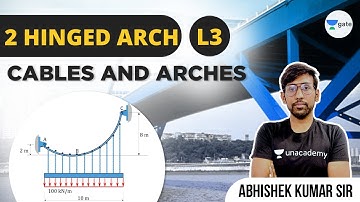2 Hinged Arch | L - 3 | Cables and Arches | #GATE2022 | Abhishek Sir