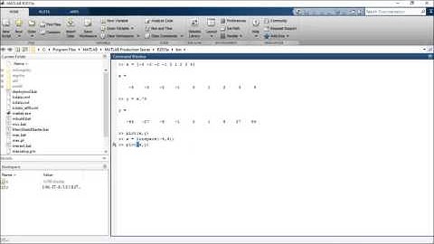 How to plot a basic function in MATLAB