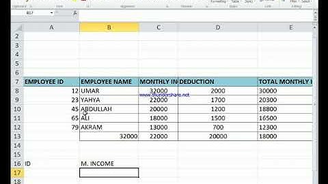 How to use VLOOKUP Function in MS Excel in Urdu /Hindi
