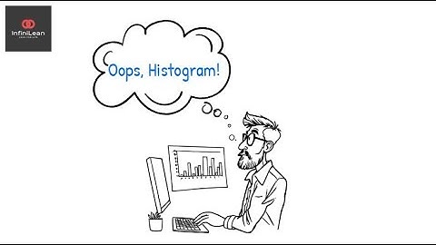 Histogram in Six Sigma