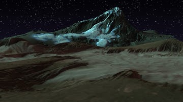 Mudbox- Creating an Environment