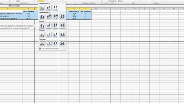 Graphique à deux axes verticaux