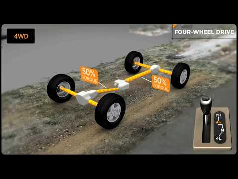Video: Perbedaan Antara AWD Dan 4WD