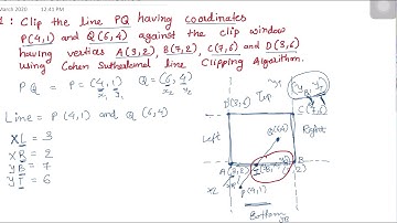 Examples of Cohen Sutherland line clipping Algorithm By: VRUNDA PATEL