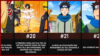 30 FATOS INTERESSANTES sobre KONOHAMARU que você NÃO SABIA