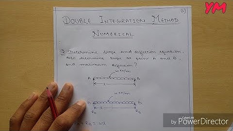 Strength Of Materials-2 - Double Integration Method Example (In Hindi).